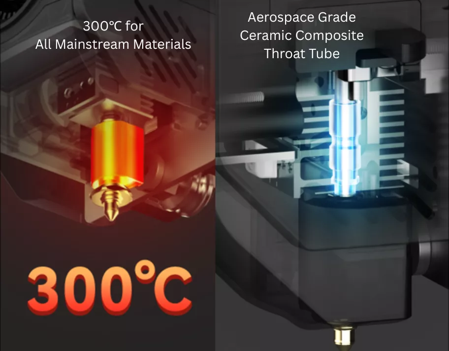 Anycubic Kobra 3 Max 3D Printer has 300°C All-Material Hotend