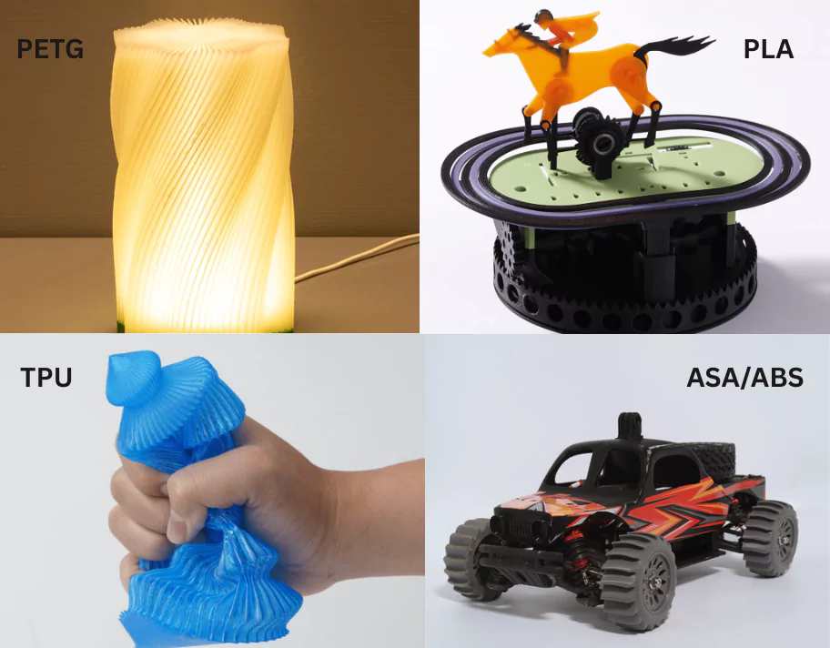 Anycubic Kobra S1 Combo 3D Ptinter Supports All Popular Filaments