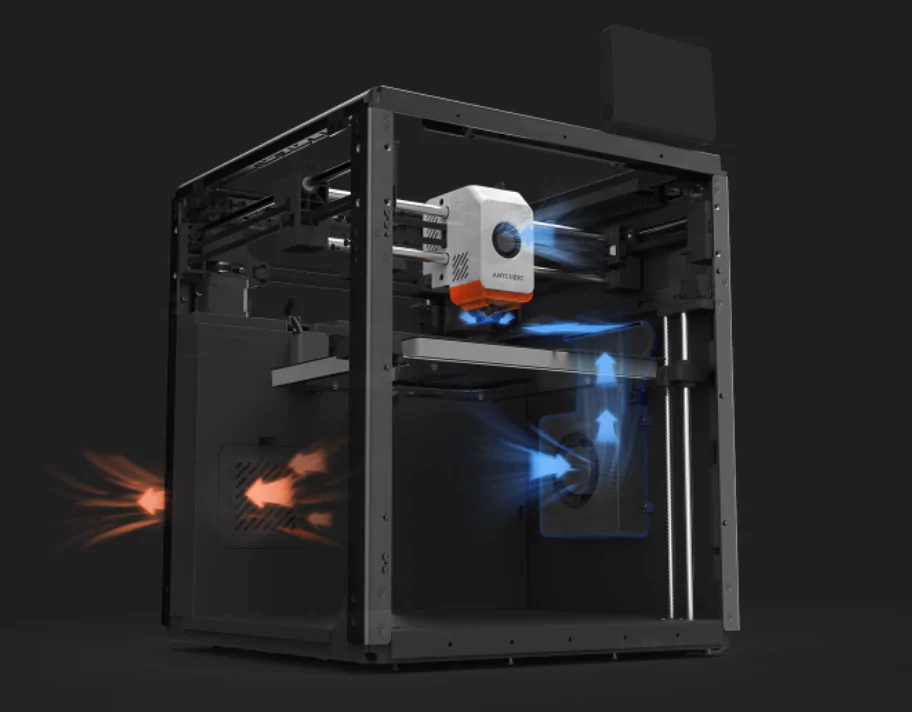 Anycubic Kobra S1 Combo 3D Ptinter comes with 1+1+1 Cooling System