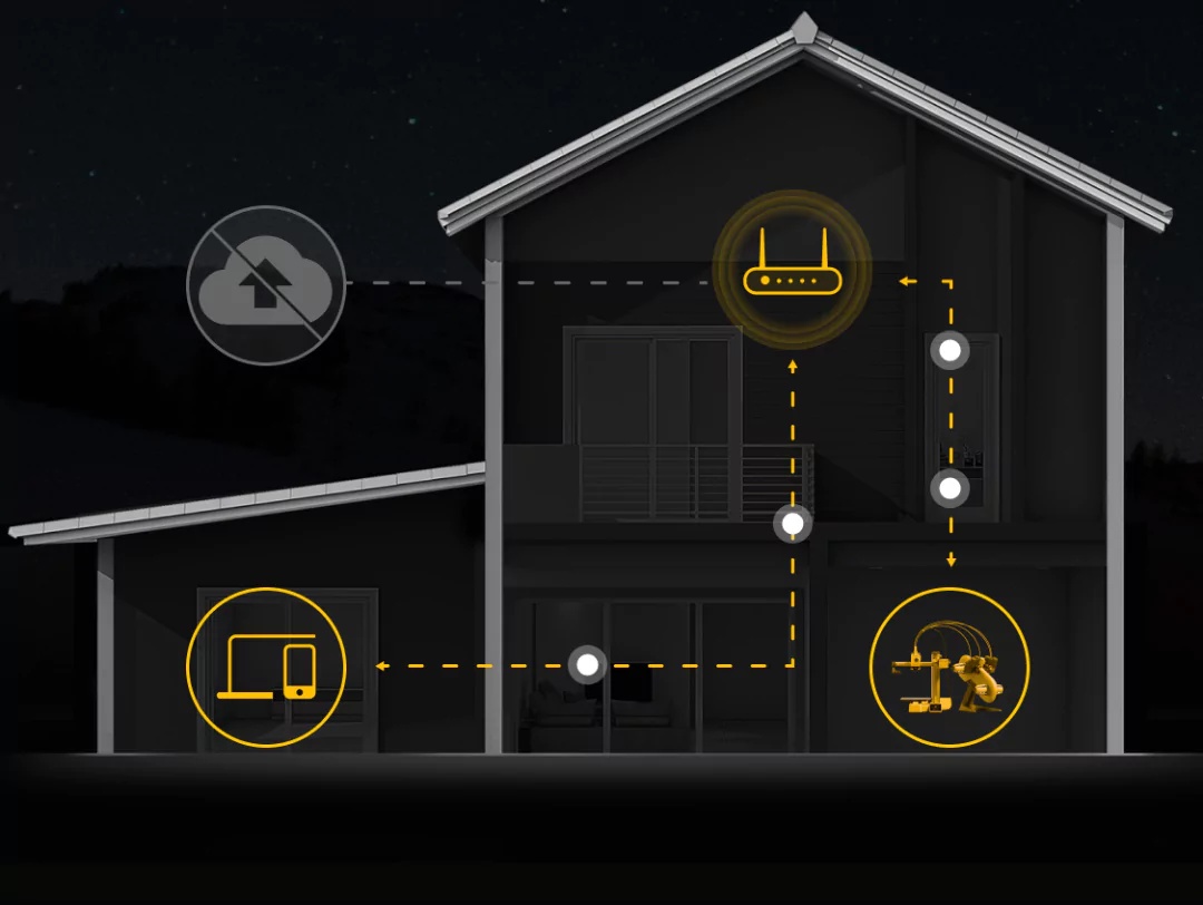 Bambulab A1 Mini features a User-Friendly Offline Mode for Privacy