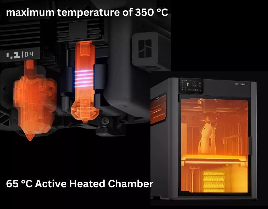 Bambulab H2C comes with Engineering Materials Ready