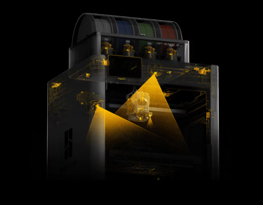 Bamblabs H2S 3D Printer features 23 Sensors + 3 Cameras