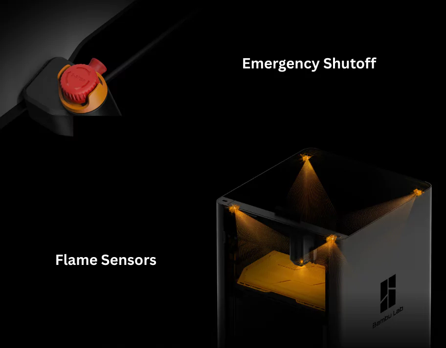 Bamblabs H2S 3D Printer features Safety First