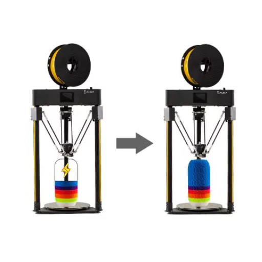 Flsun Q5 3D Printer comes with Resume Printing