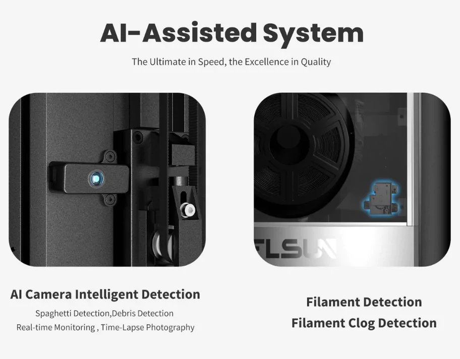 Flsun S1 3D Printer comes with Advanced Detection Features